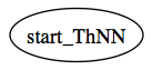 Dependency Graph for TNNT_1_07